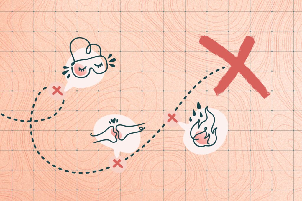 Illustrated map of perimenopause and menopause symptoms including hot flashes, night sweats and sleep disruption