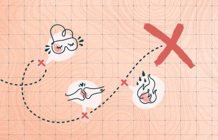 Illustrated map of perimenopause and menopause symptoms including hot flashes, night sweats and sleep disruption