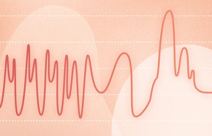 Courbe corail aux pics serrés, puis une vague douce et un grand pic, illustrant les fluctuations hormonales en périménopause