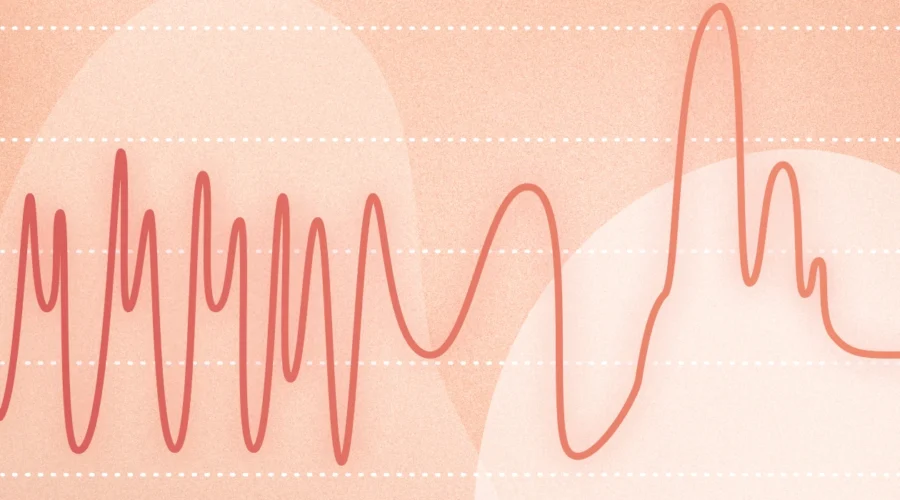 Courbe corail aux pics serrés, puis une vague douce et un grand pic, illustrant les fluctuations hormonales en périménopause
